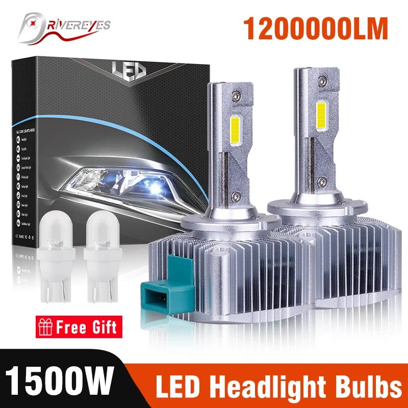 H4 Bi LED ̴  , ڵ Ʈ , 1700W  STG PTF 1500000LM   , 12V LED 